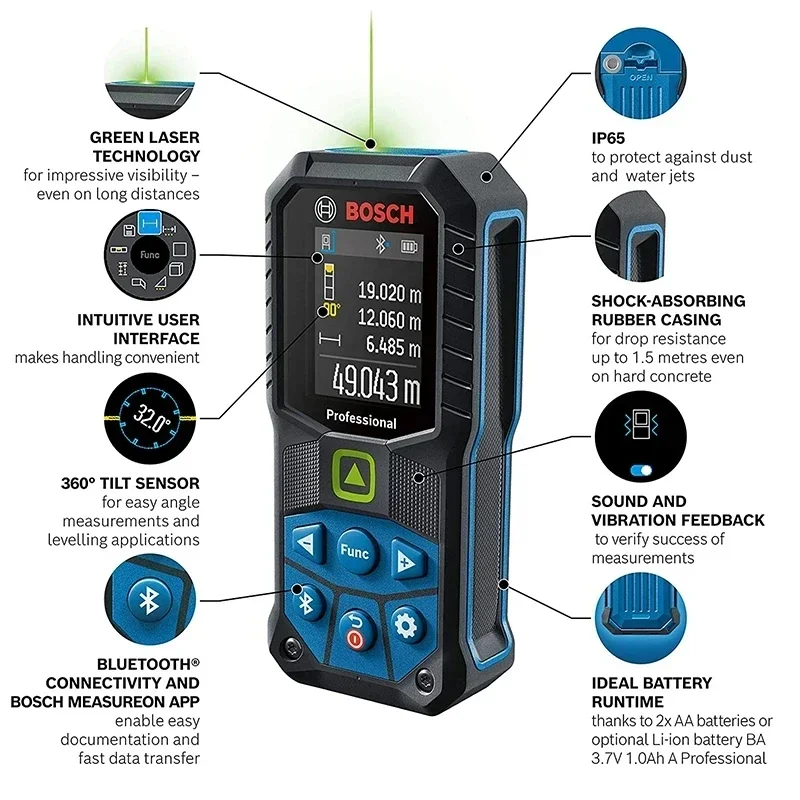 Bosch GLM50-27CG Laser Rangefi - đánh giá và giá Industrial Green Laser