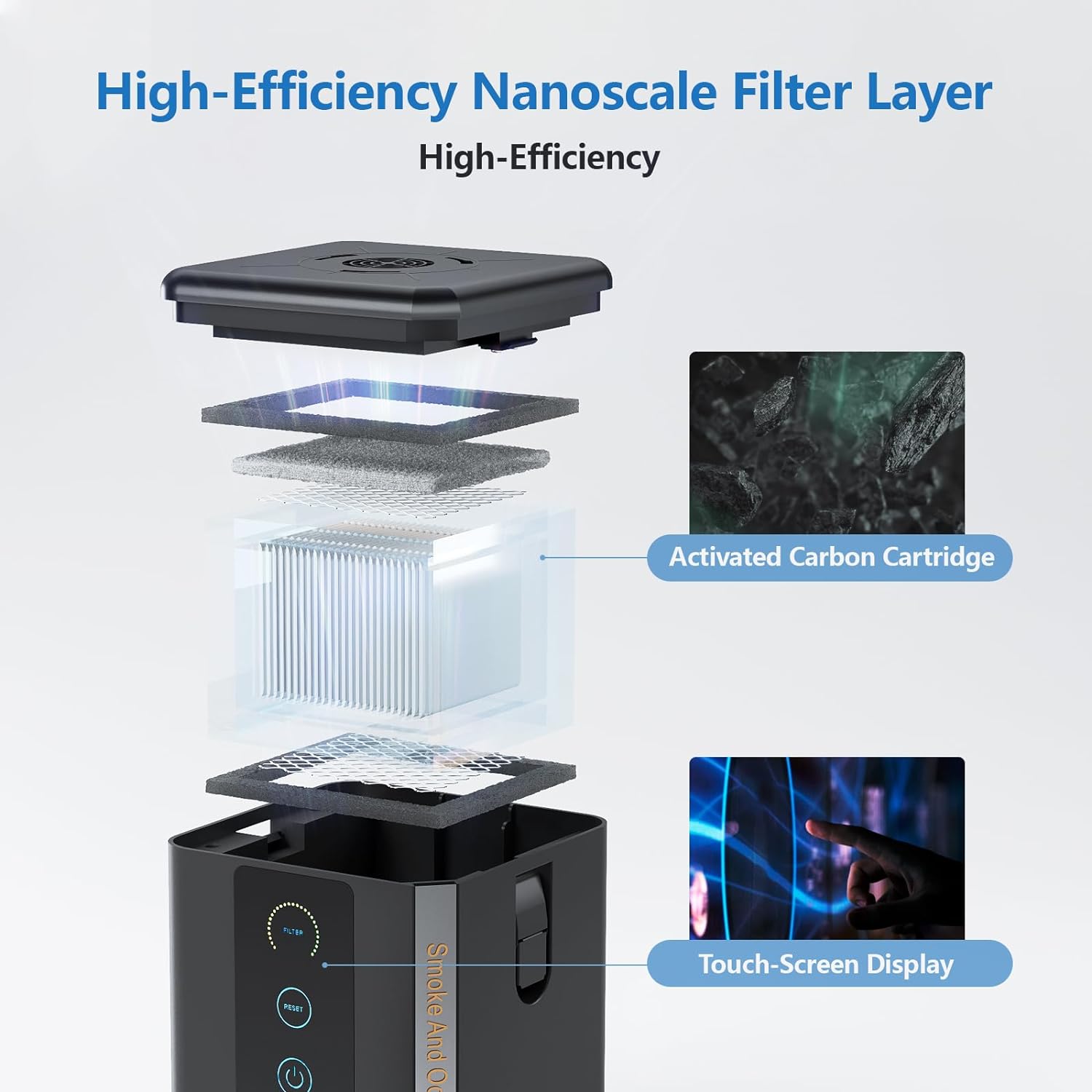 WAINLUX Mini Air Purifier Low  - đánh giá và giá Industrial Laser Fume Extractor