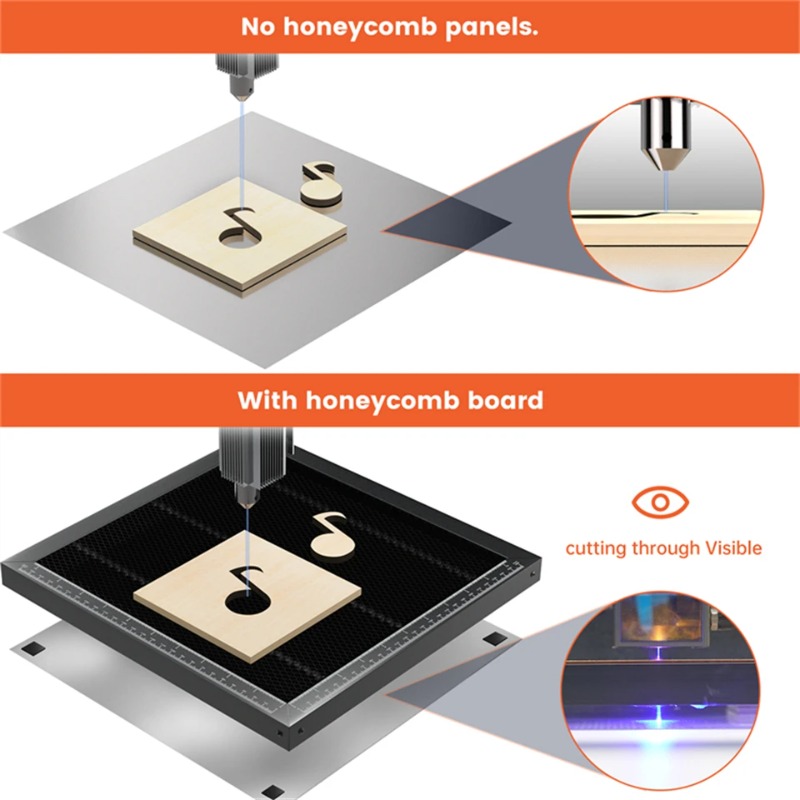 laser engraving Honeycomb Work - đánh giá và giá Honeycomb Laser Bed