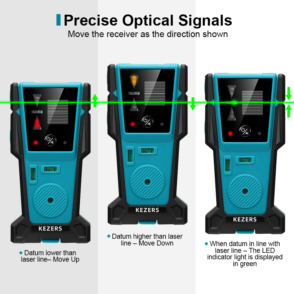 KEZERS Red Green Laser Level R - đánh giá và giá Industrial Green Laser