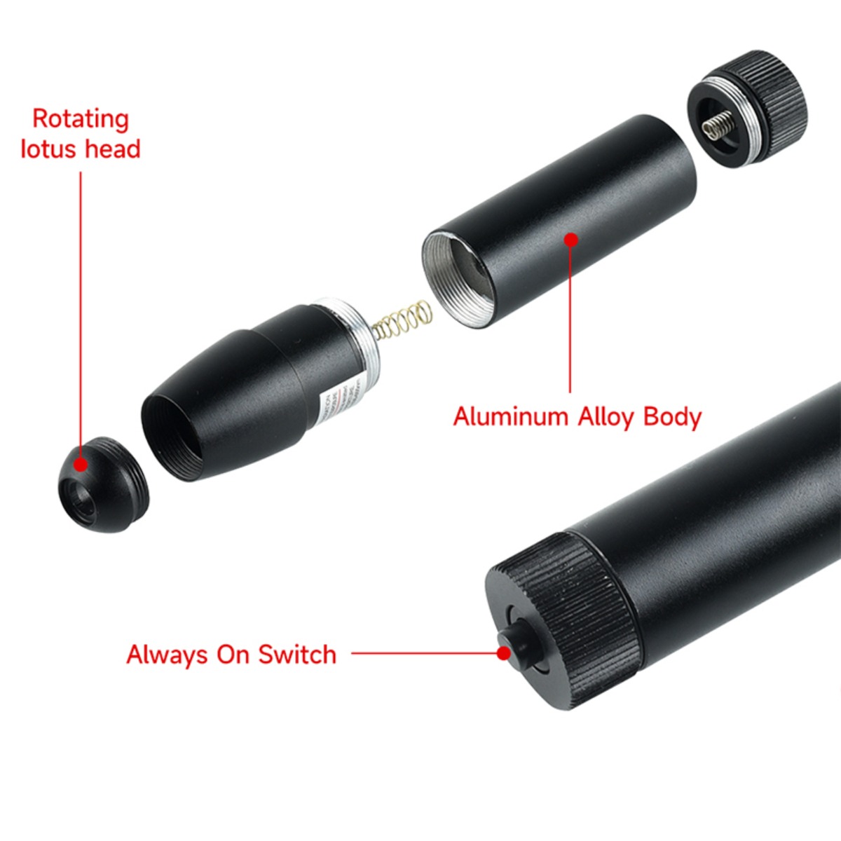 Tactical Red Green Dot Laser S - đánh giá và giá Industrial Green Laser